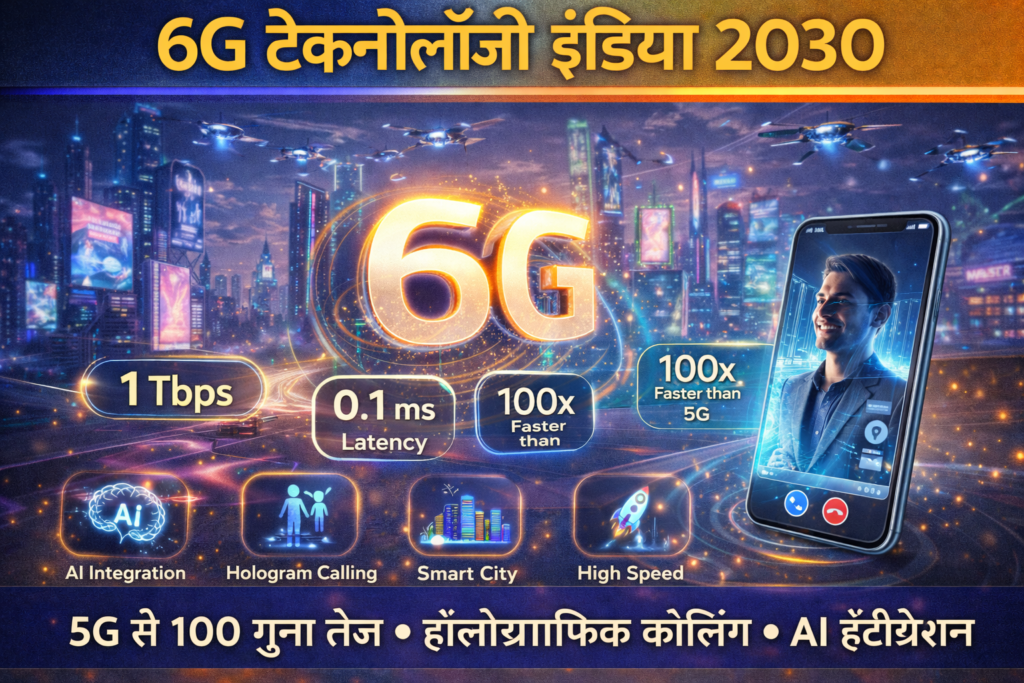6G technology India 2030 thumbnail showing futuristic city, holographic video call, AI integration, and ultra fast internet speed indicators