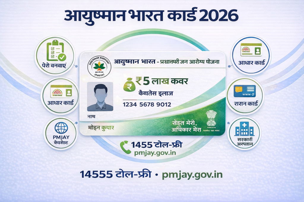 आयुष्मान भारत कार्ड 2026 – ₹5 लाख हेल्थ कवर, कैशलेस इलाज, 25000+ अस्पताल, 14555 टोल-फ्री pmjay.gov.in